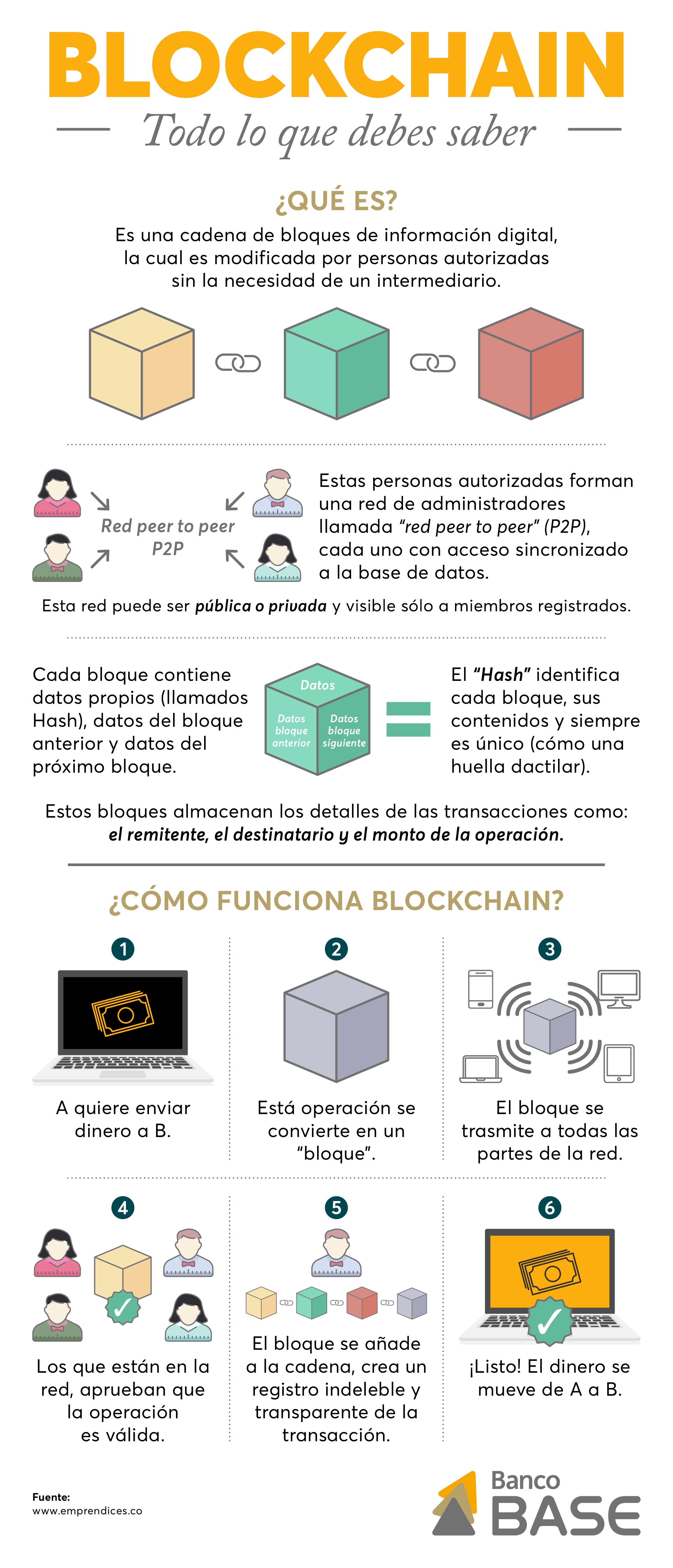 Infografia_7_mayo_empresas_LV2