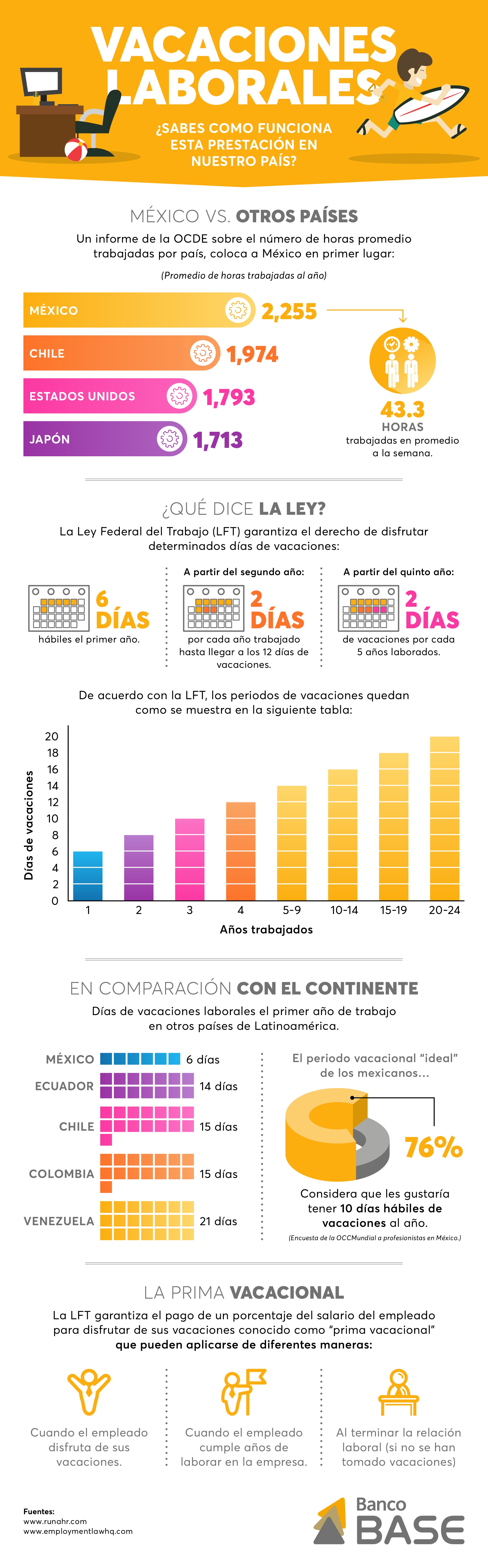 Infografia_20_noviembre_PF_V3