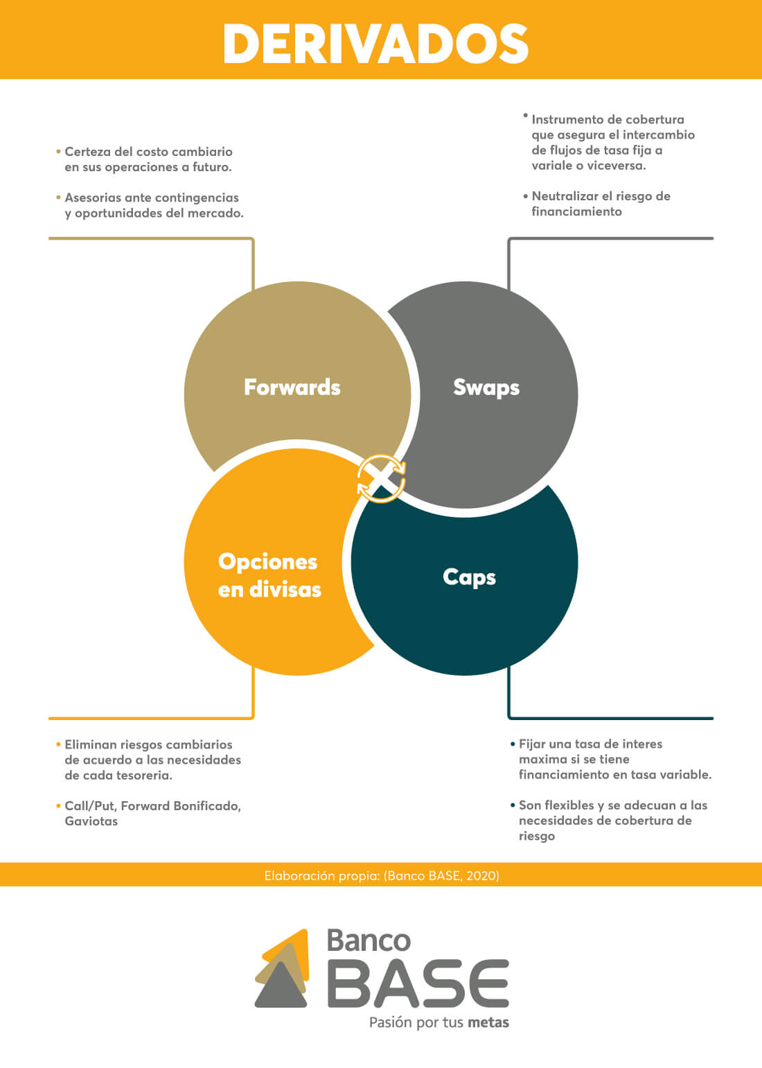 Síntomas-de-que-tu-empresa-requiere-este-medicamento--Derivados