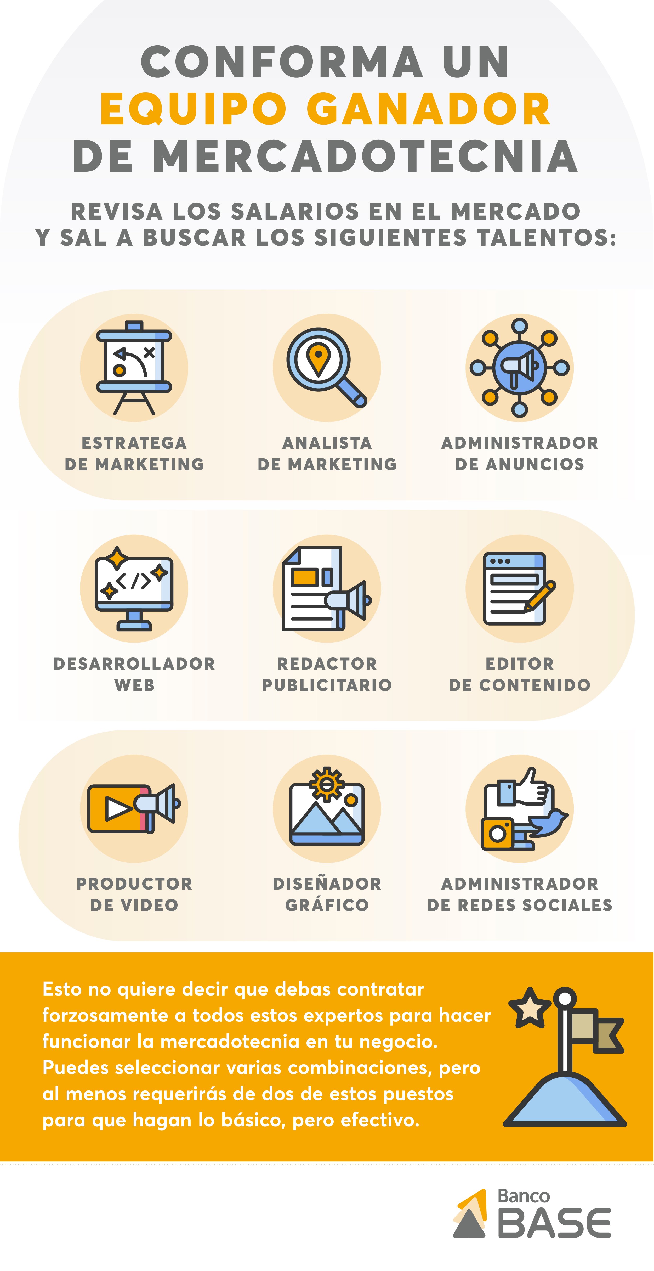 Infografía Conforma un equipo ganador de mercadotecnia