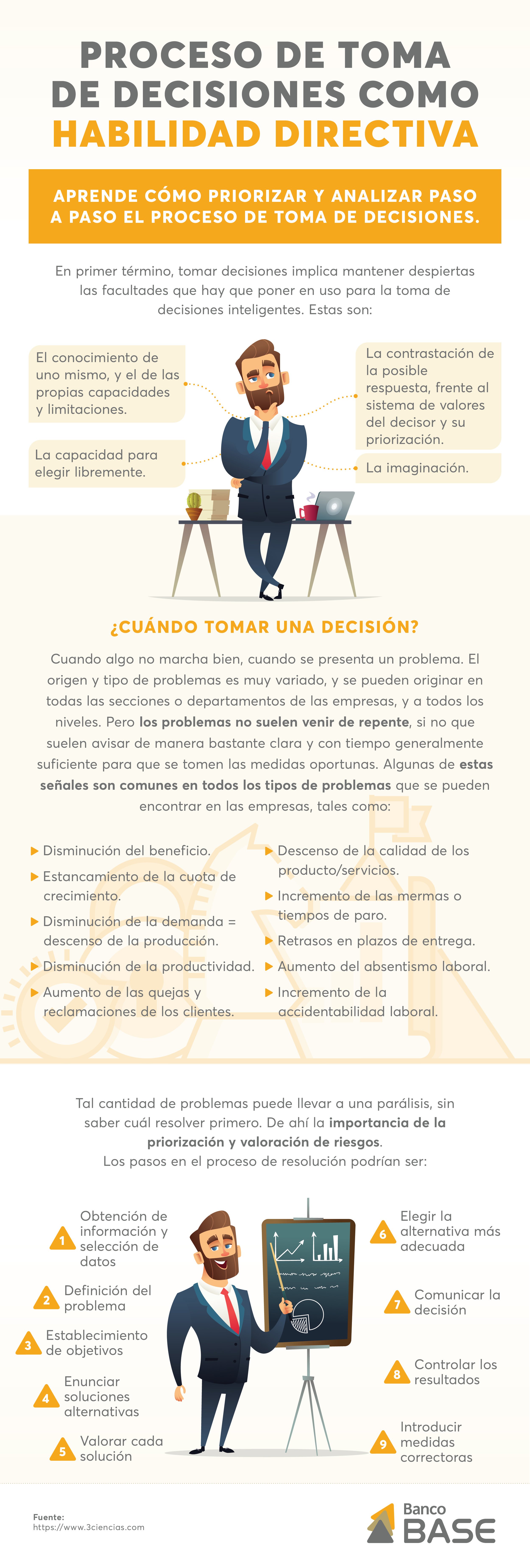 BASE-Infografia-Blog-no-3-EMP-Abril-2019