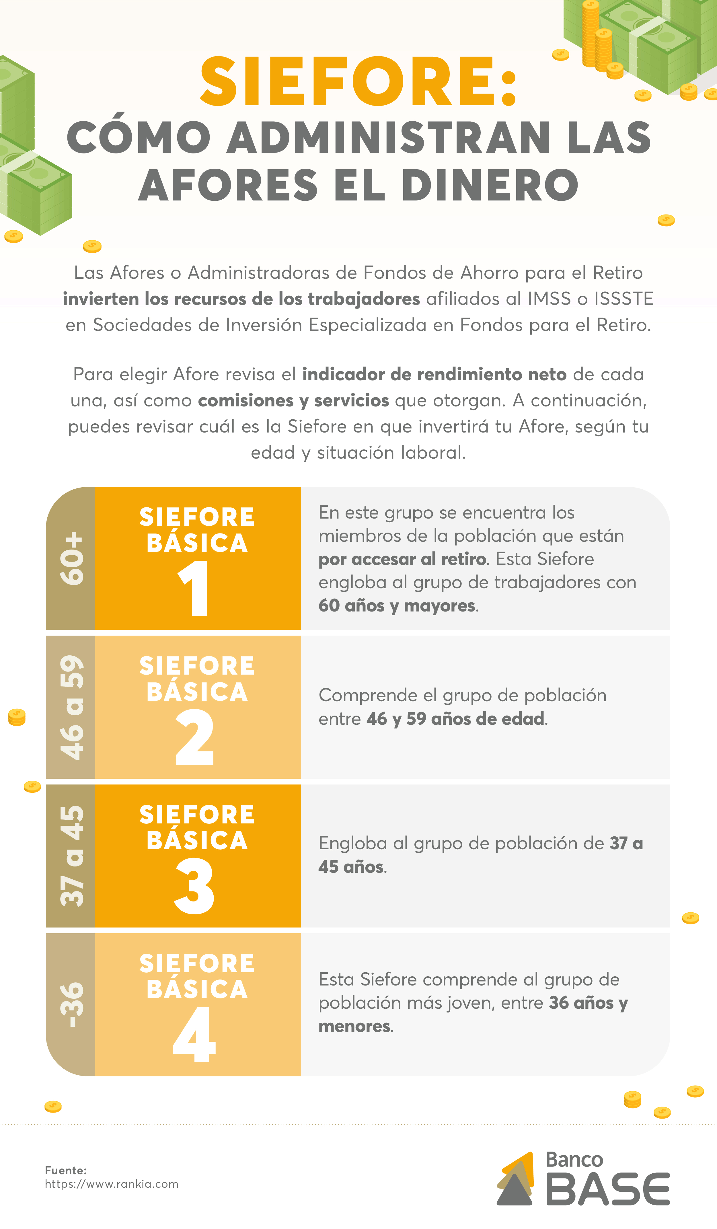 BASE-Infografia-Blog-no-4-PF-Abril-2019