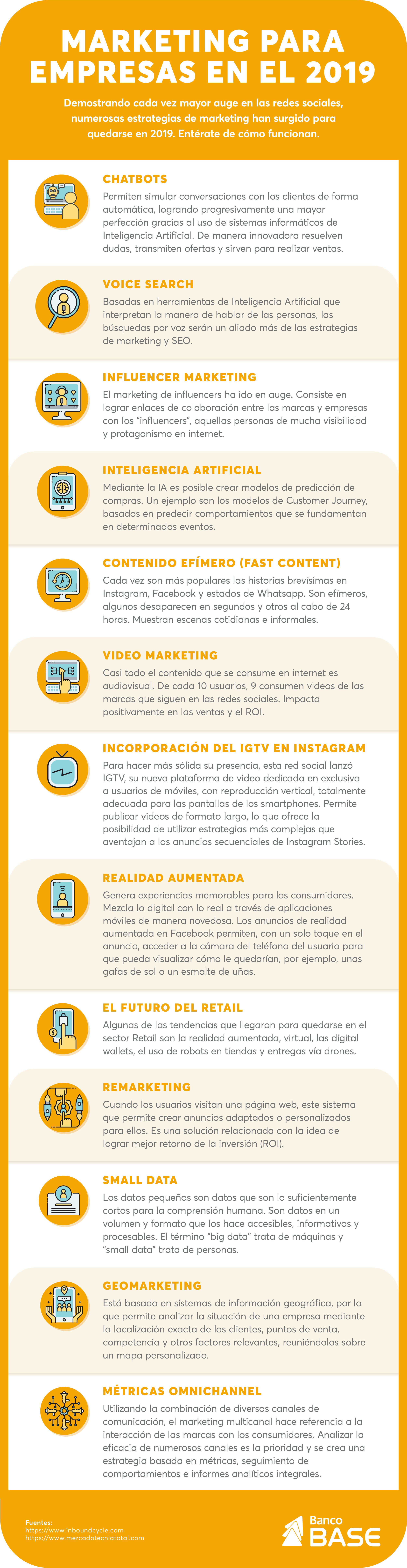 BASE-Infografia-Blog-no-6-EMP-Abril-2019