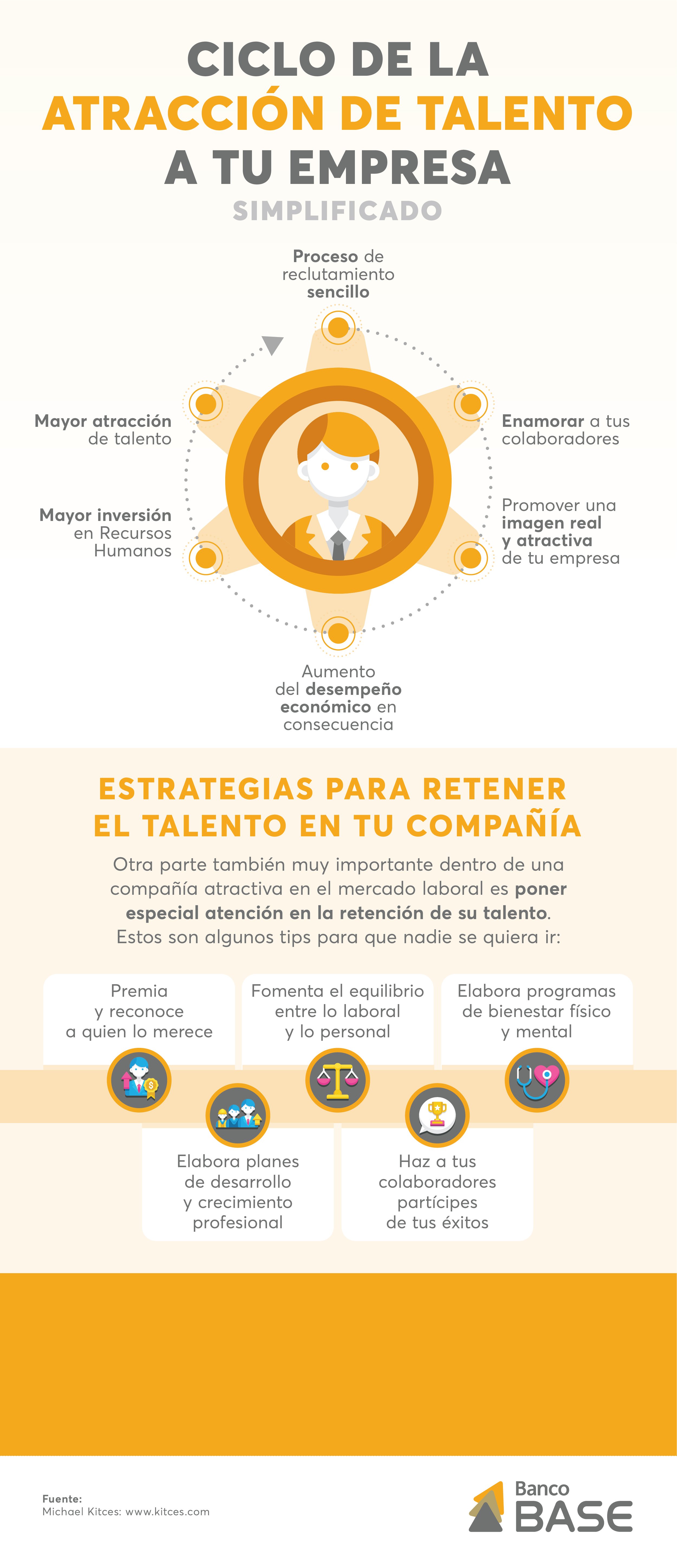 BASE-Infografía Blog no. 1 JULIO EMP