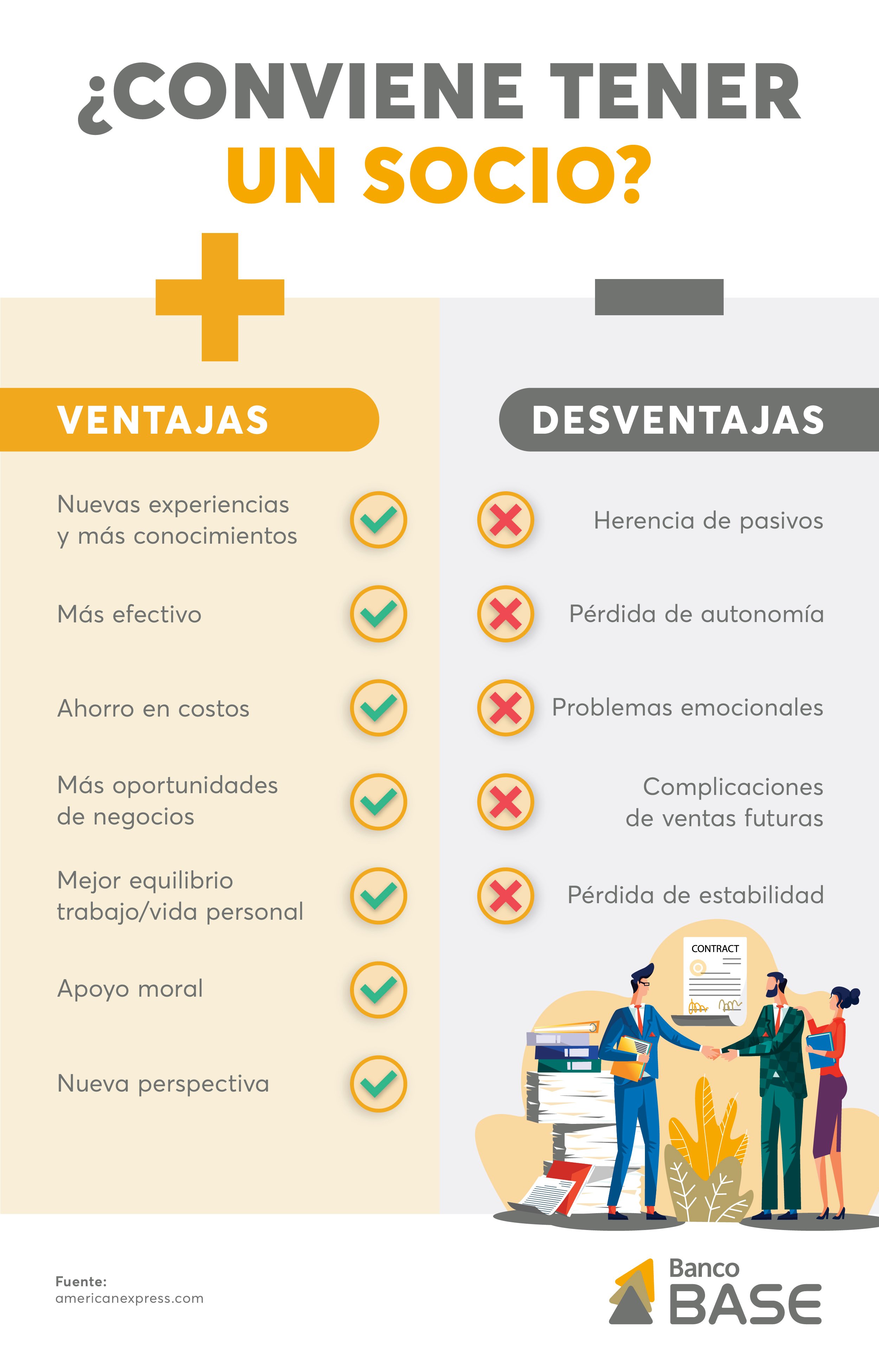 BASE-Infografía Blog no. 6 SEP Ventajas y desventajas de asociarse