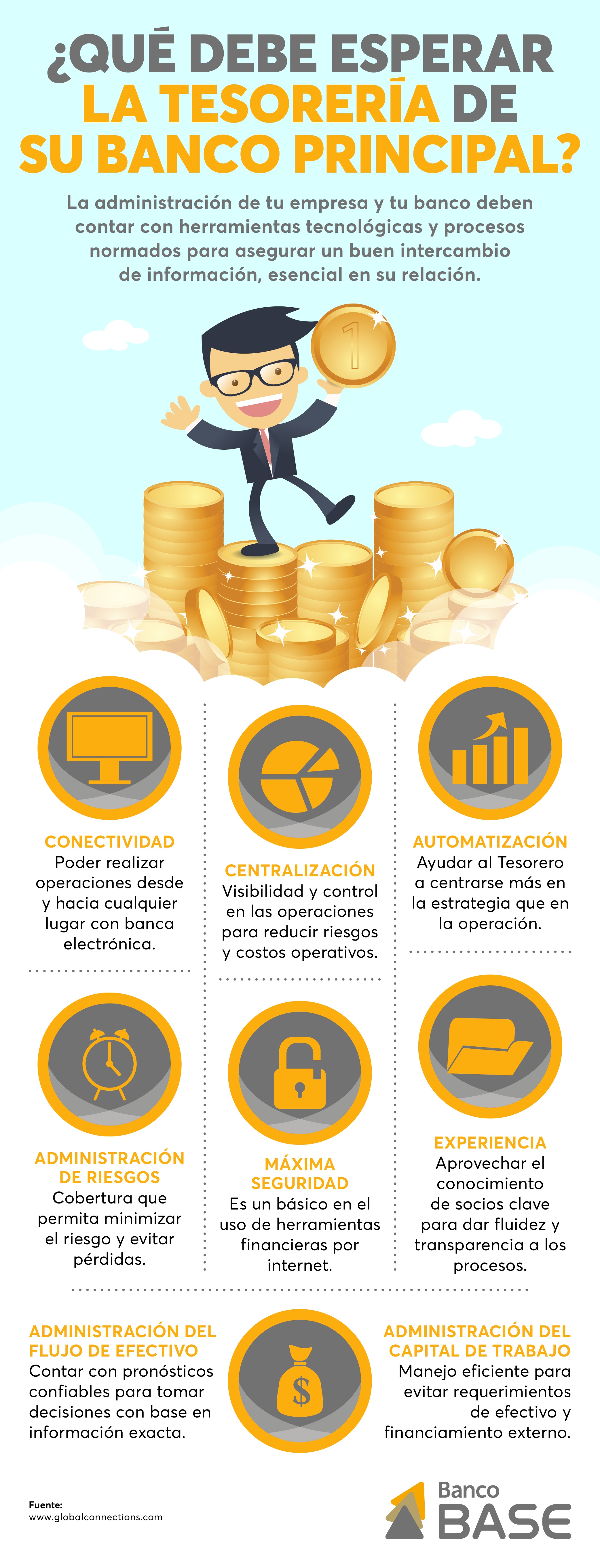 FEB 23_febrero_infografia_empresas