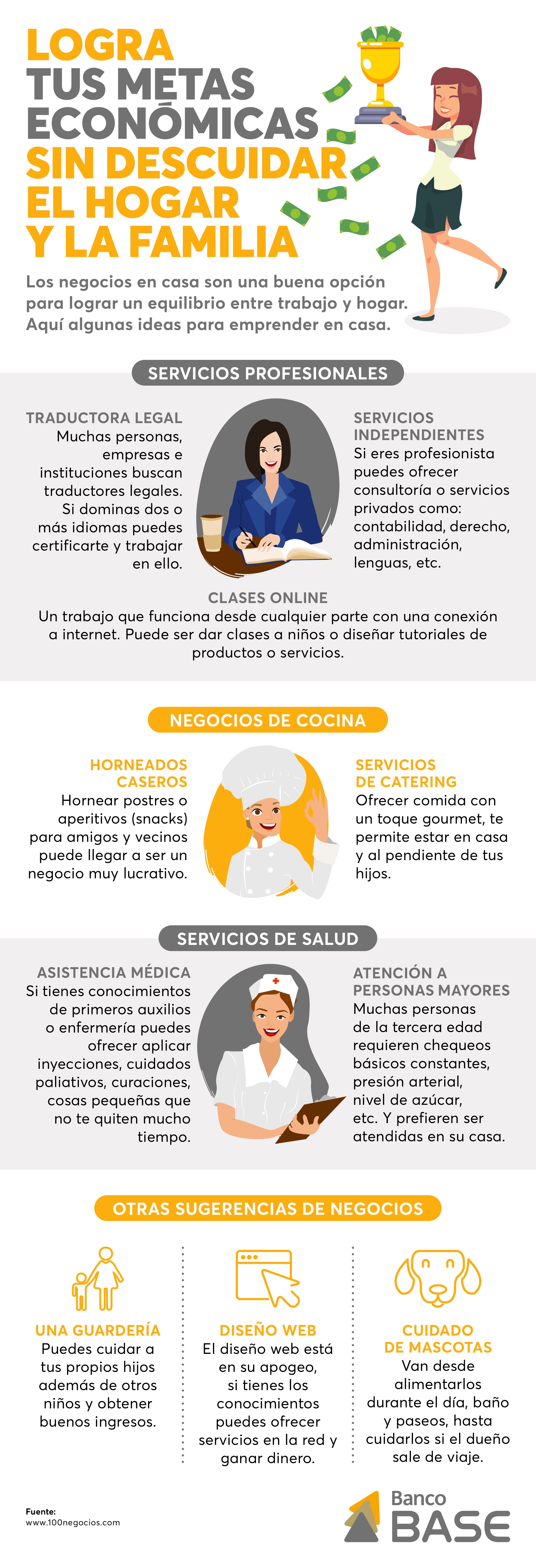 MAR 27_marzo_infografia_PF