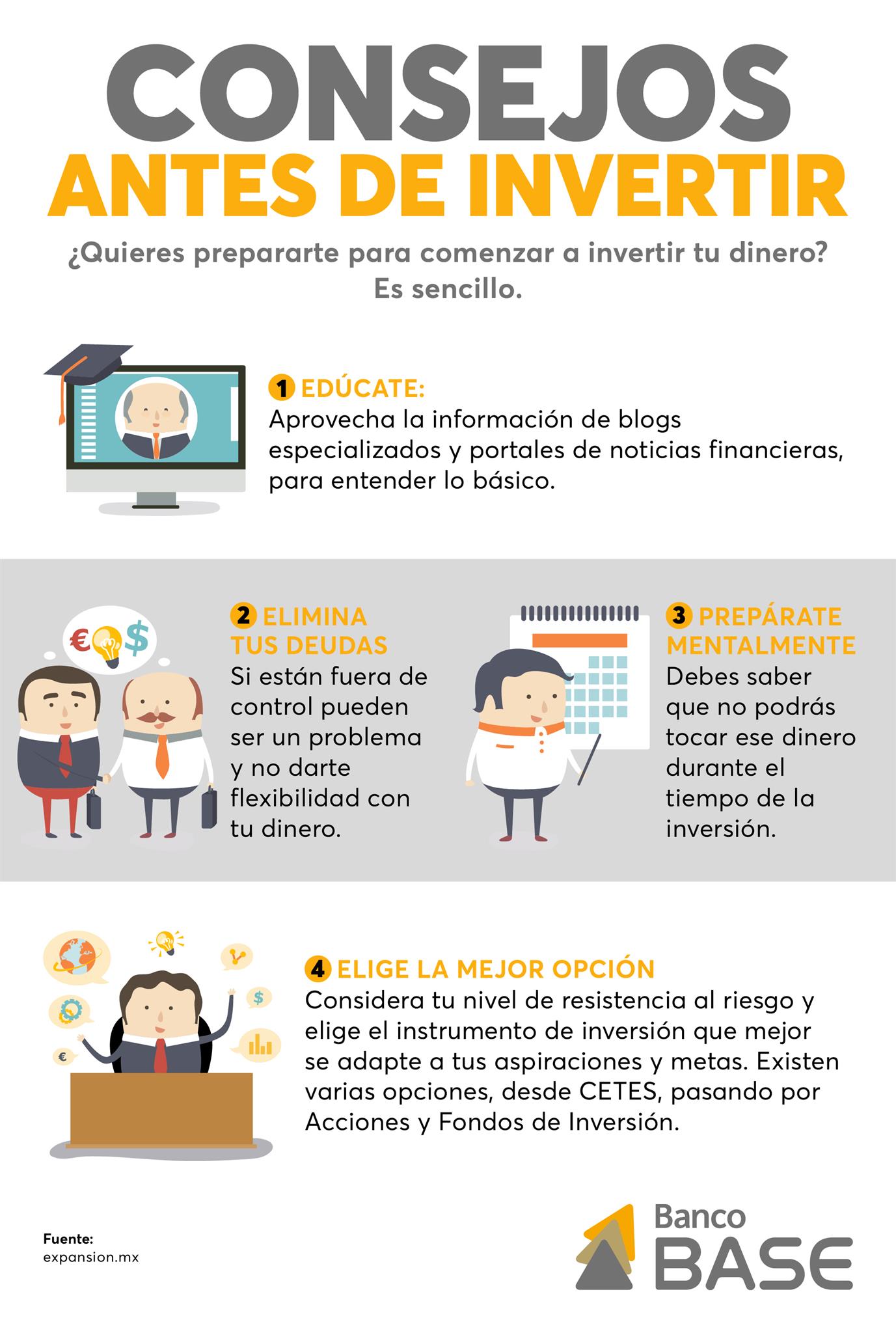 Cuando Es El Mejor Momento Para Invertir Infografia