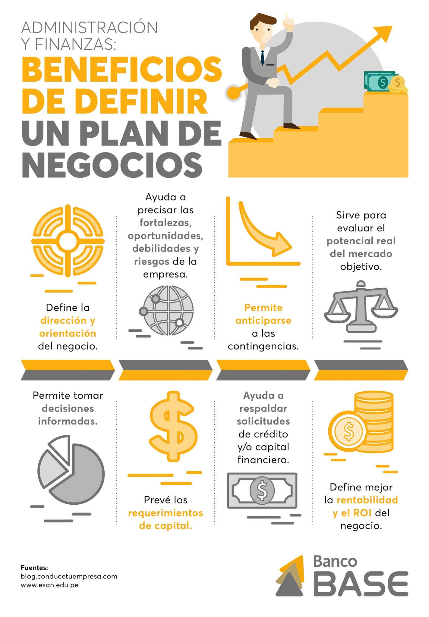 191 para qu 233 sirve el plan de negocios en la administraci 243 n planeacion de negocios