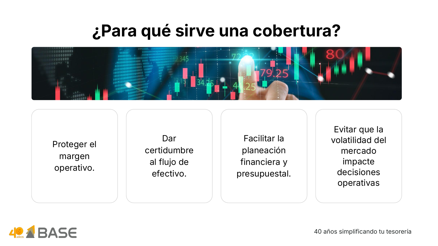 Diagrama bajo la pregunta '¿Para qué sirve una cobertura?' que enlista cuatro objetivos principales: proteger el margen operativo, dar certidumbre al flujo de efectivo, facilitar la planeación financiera y presupuestal, y evitar que la volatilidad del mercado impacte decisiones operativas.